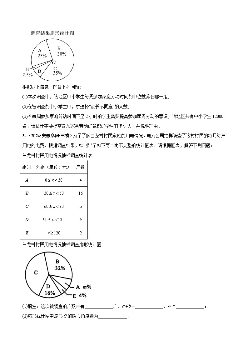中考08 统计与概率大题综合（原卷版）第2页
