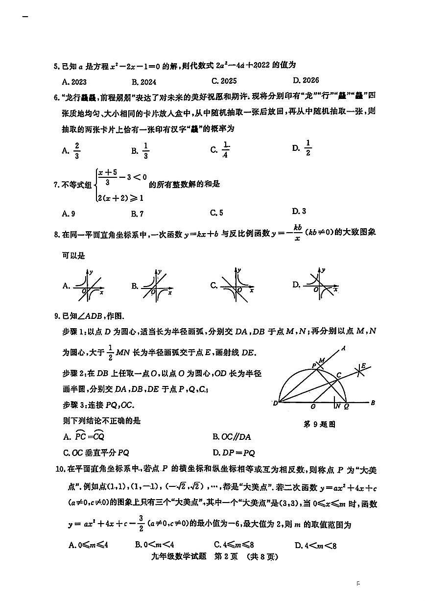 2024年山东省济南市历城区中考二模数学试题第2页