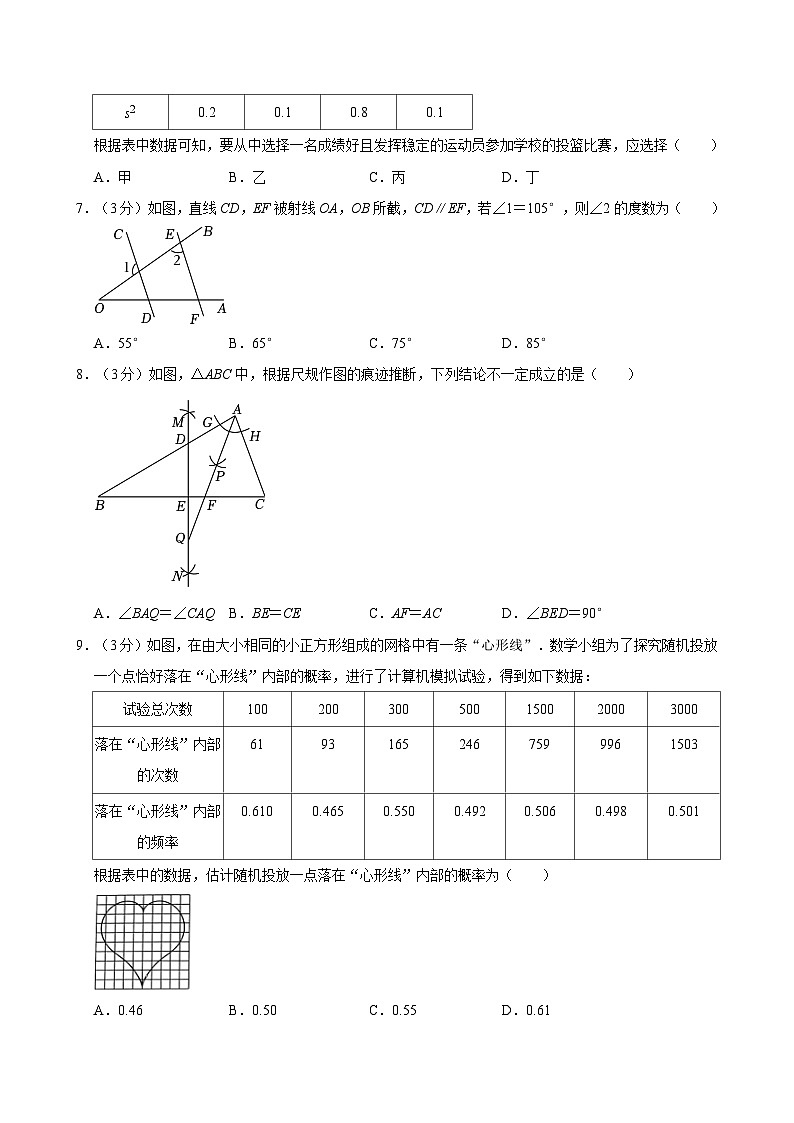 2024年湖南省长沙市雨花区中考适应性考试数学试题(一)第2页