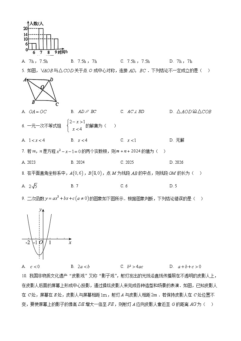 2024年湖南省邵阳市新邵县中考二模数学试题（原卷版）第2页