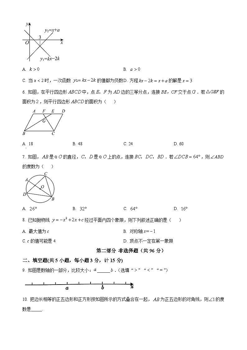 2024年陕西省咸阳市秦都区中考二模数学试题（原卷版）第2页
