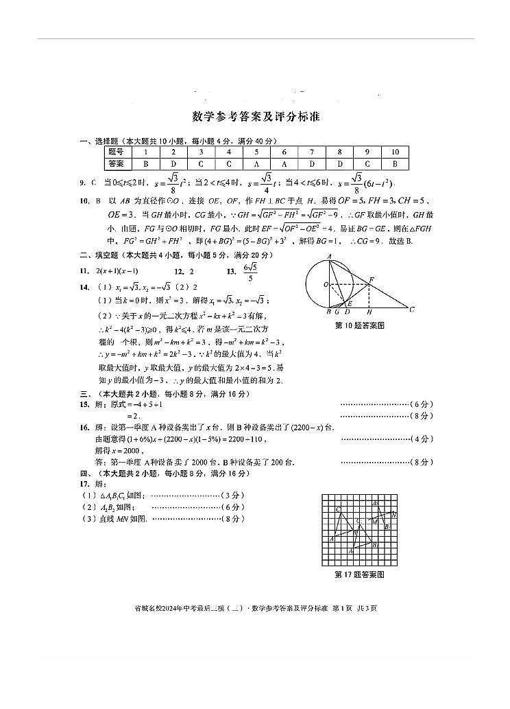 2024年安徽省省城名校中考最后三模数学试题+答案01