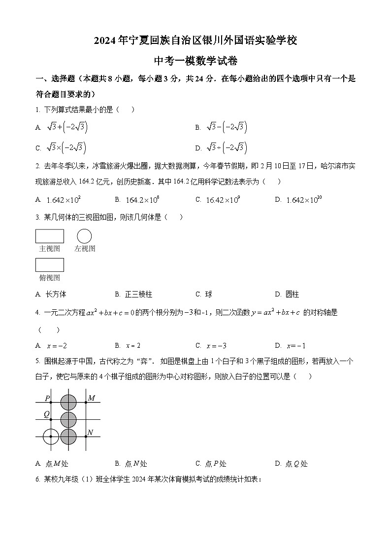2024年宁夏回族自治区银川外国语实验学校 中考一模数学试题（原卷版+解析版）01