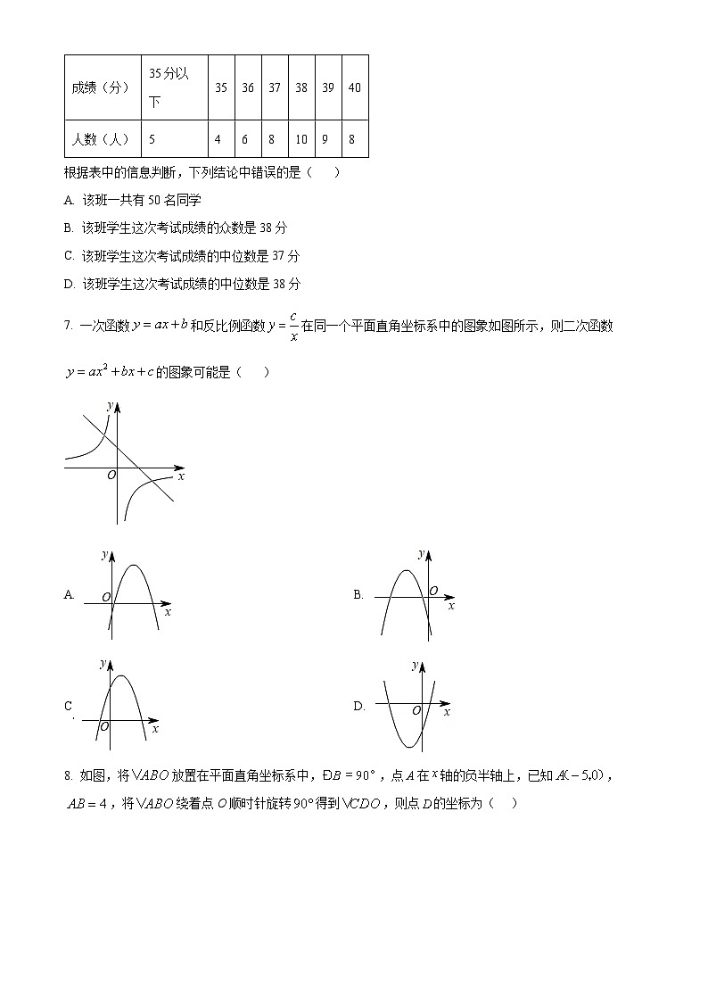 2024年宁夏回族自治区银川外国语实验学校 中考一模数学试题（原卷版+解析版）02
