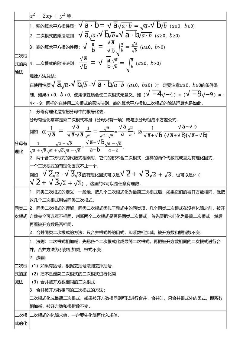 备战2024中考数学 专题04 二次根式（9类重点考向）第3页