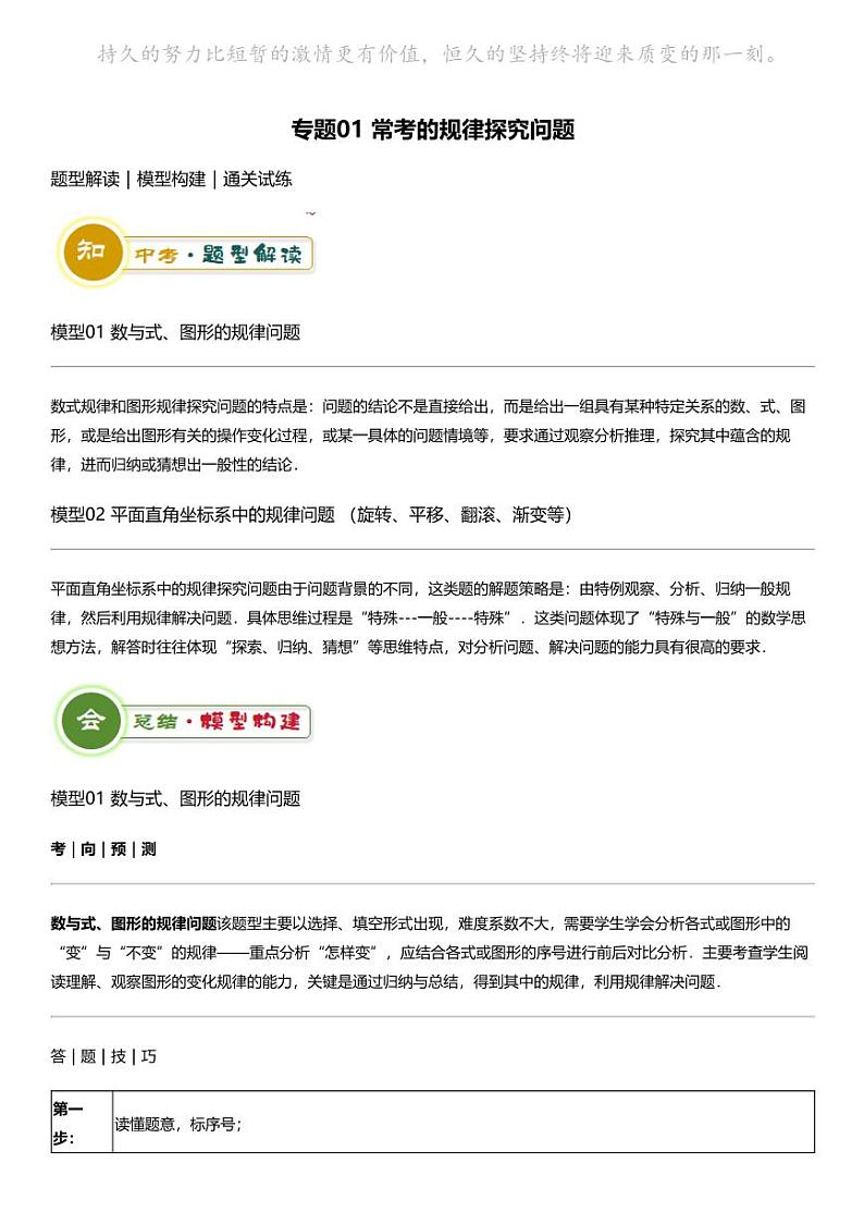 备战2024中考数学 专题20 常考的规律探究问题（2大模型+解题技巧）01