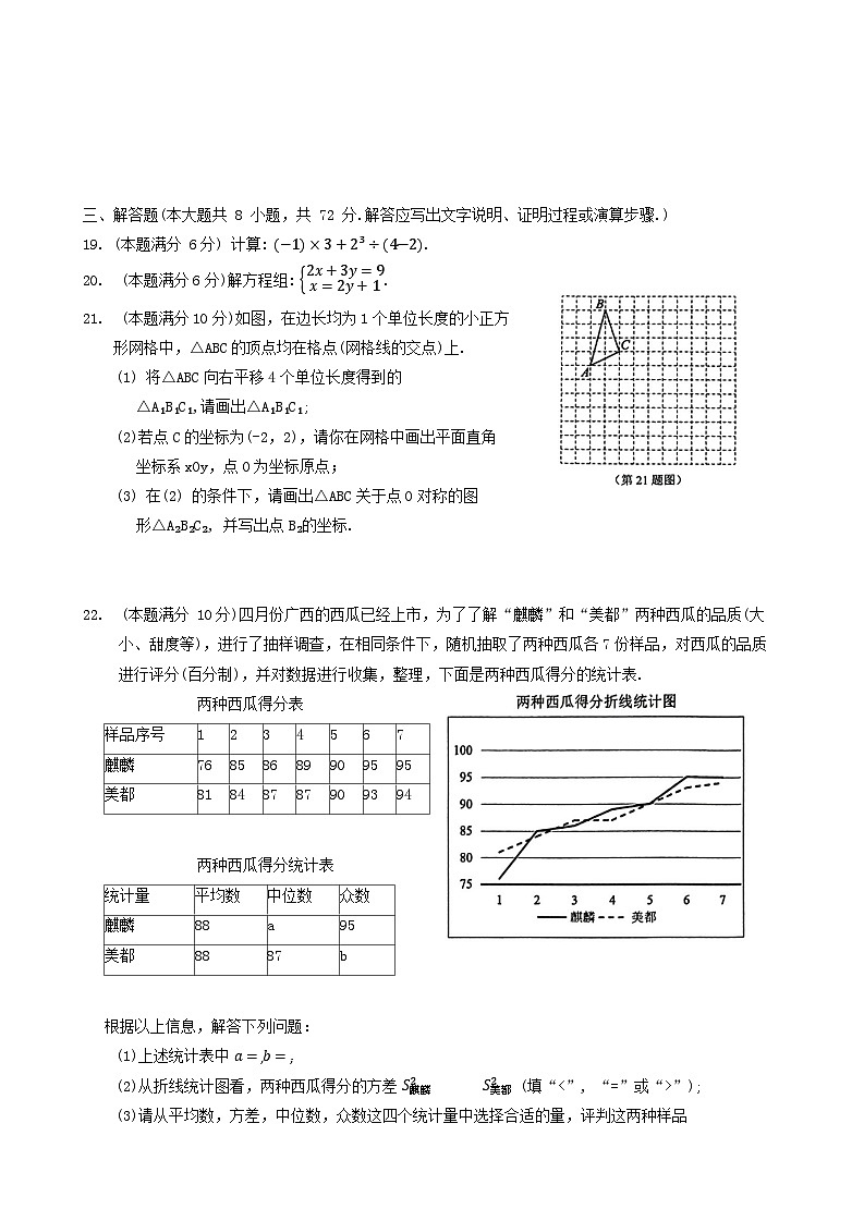 广西南宁市西乡塘区2023-2024学年中考二模数学试题03