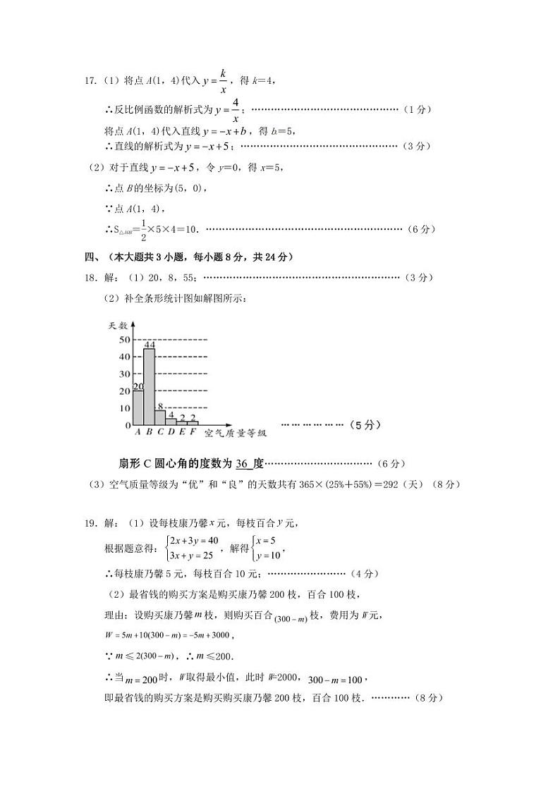 2024年江西省萍乡市安源区中考二模数学试题答案第2页
