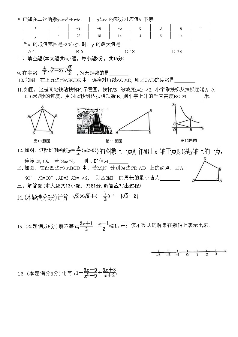 2024年陕西省韩城市九年级学业水平质量检测数学试题02