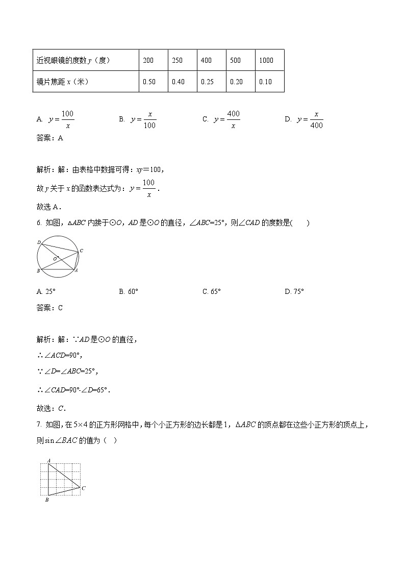 河北省张家口市宣化区多校联考2024届九年级下学期中考一模数学试卷(含解析)第3页