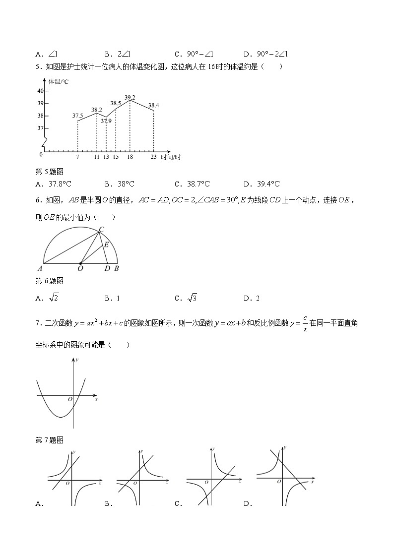 山东省菏泽市2024届九年级下学期中考模拟数学试卷(含解析)02
