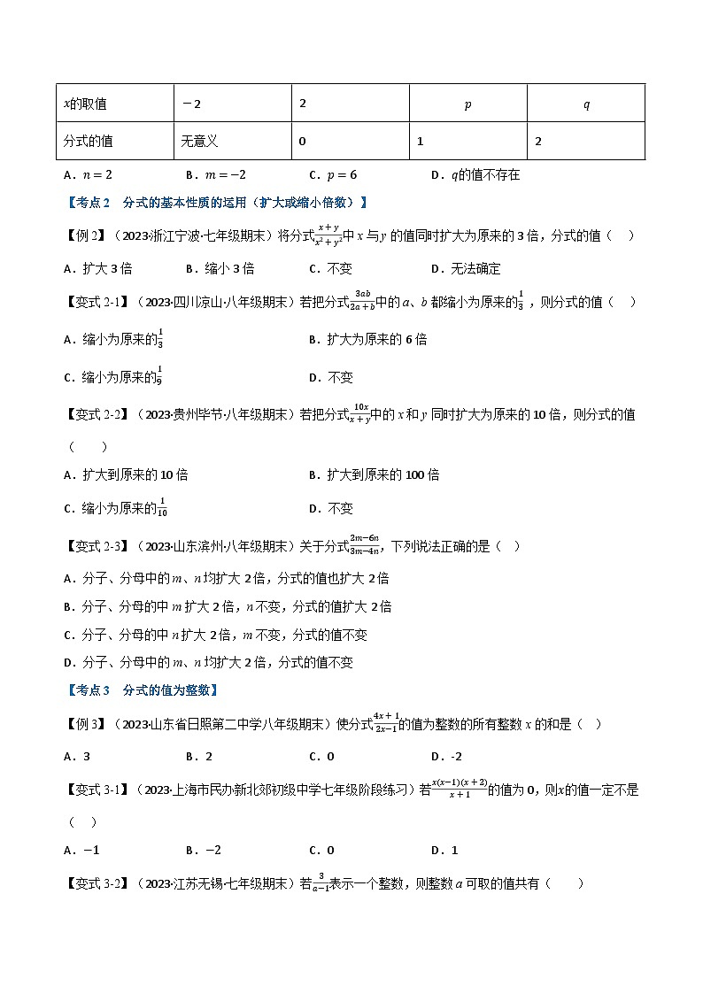 沪科版七年级数学下册专题11.5期末专项复习之分式十六大必考点(原卷版+解析)02