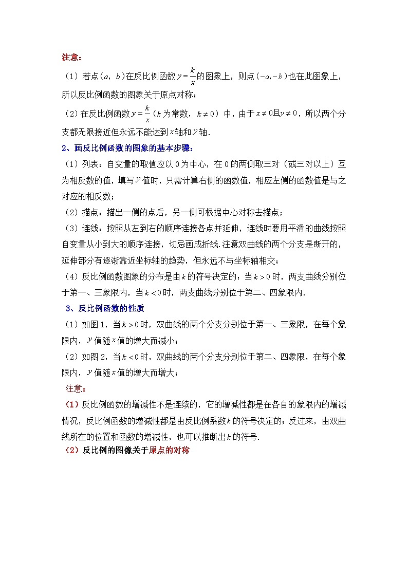浙教版八年级数学下册专题6.1反比例函数(知识解读)(原卷版+解析)第2页