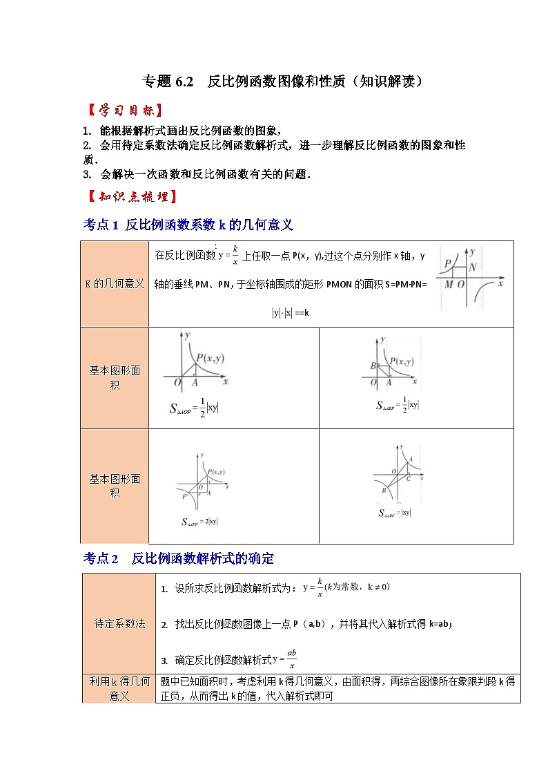 浙教版八年级数学下册专题6.2反比例函数图像和性质(知识解读)(原卷版+解析)第1页