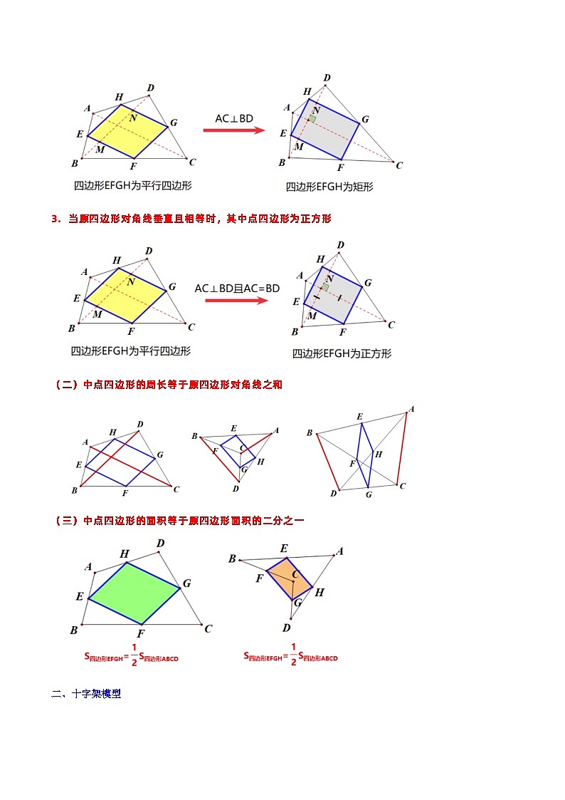 浙教版八年级数学下学期核心考点+重难点重难点02平行四边形(6种模型与解题方法)(原卷版+解析)第2页