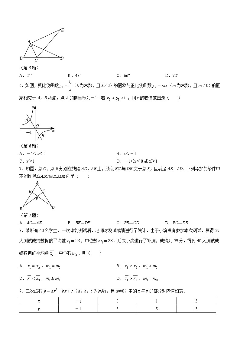 2024年浙江省杭州市滨江区九年级中考数学一模试题(含答案)02