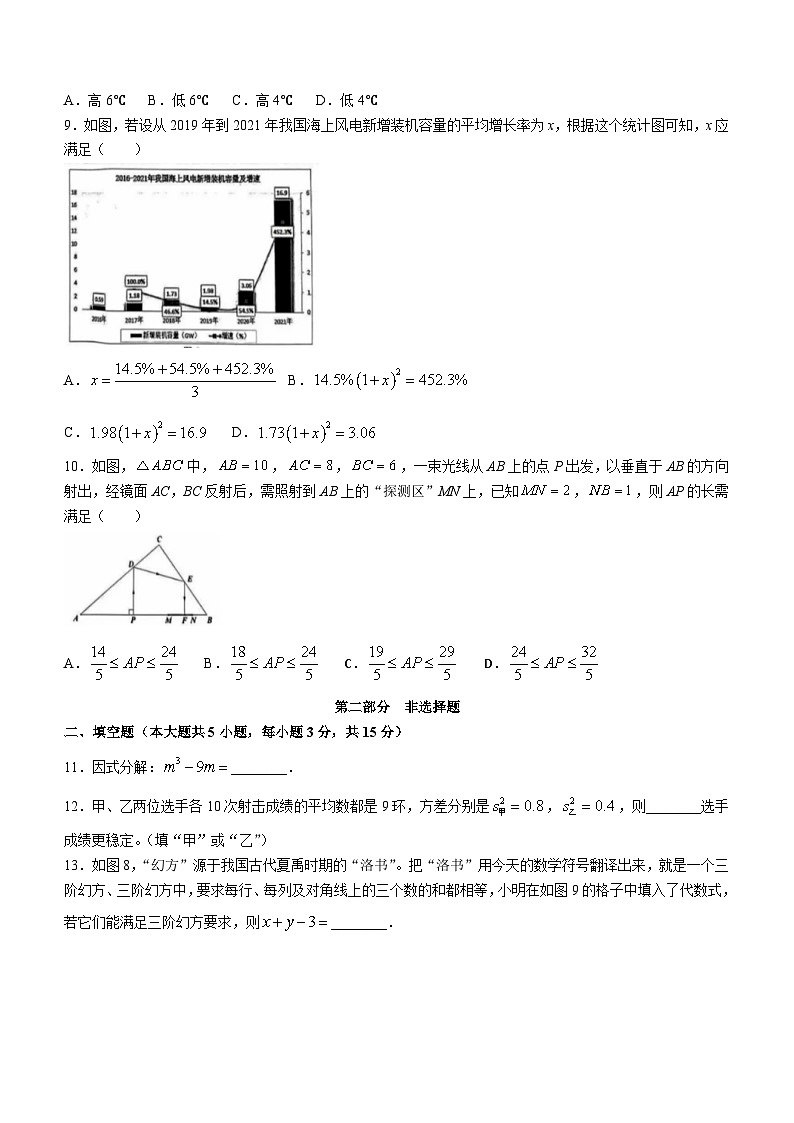 2024年广东省深圳福田区中考三模数学试题（含答案）第3页