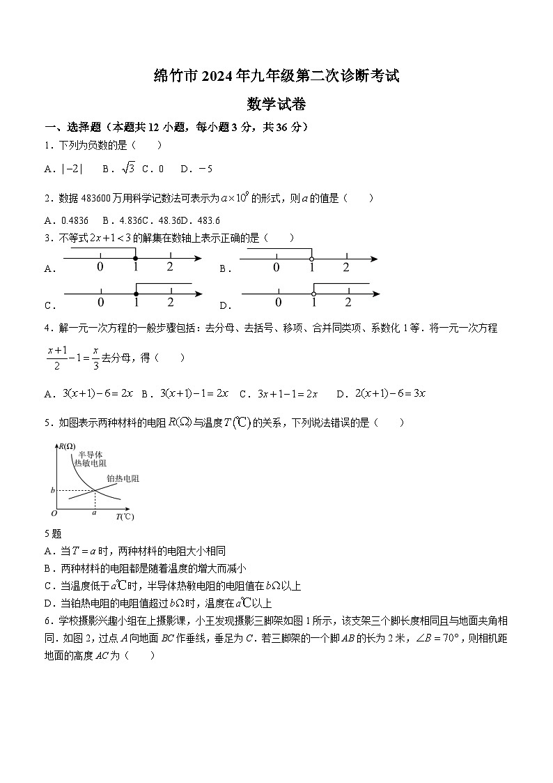 2024年四川省德阳市绵竹市九年级中考二模数学试题(含答案)01