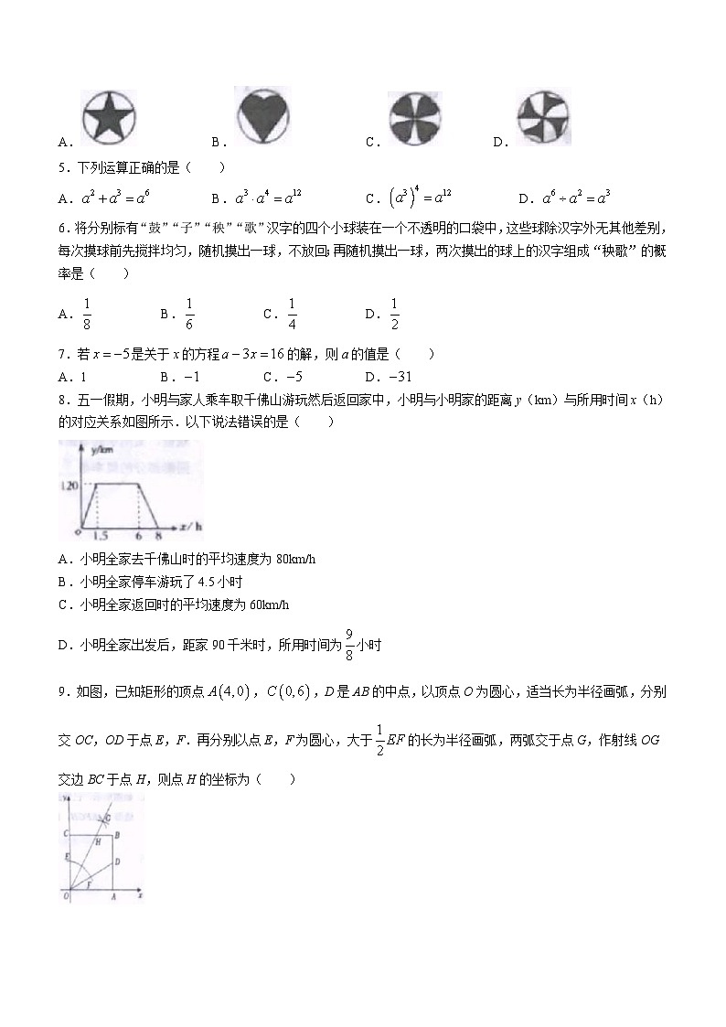 2024年山东省济南市商河县中考二模数学试题(含答案)第2页