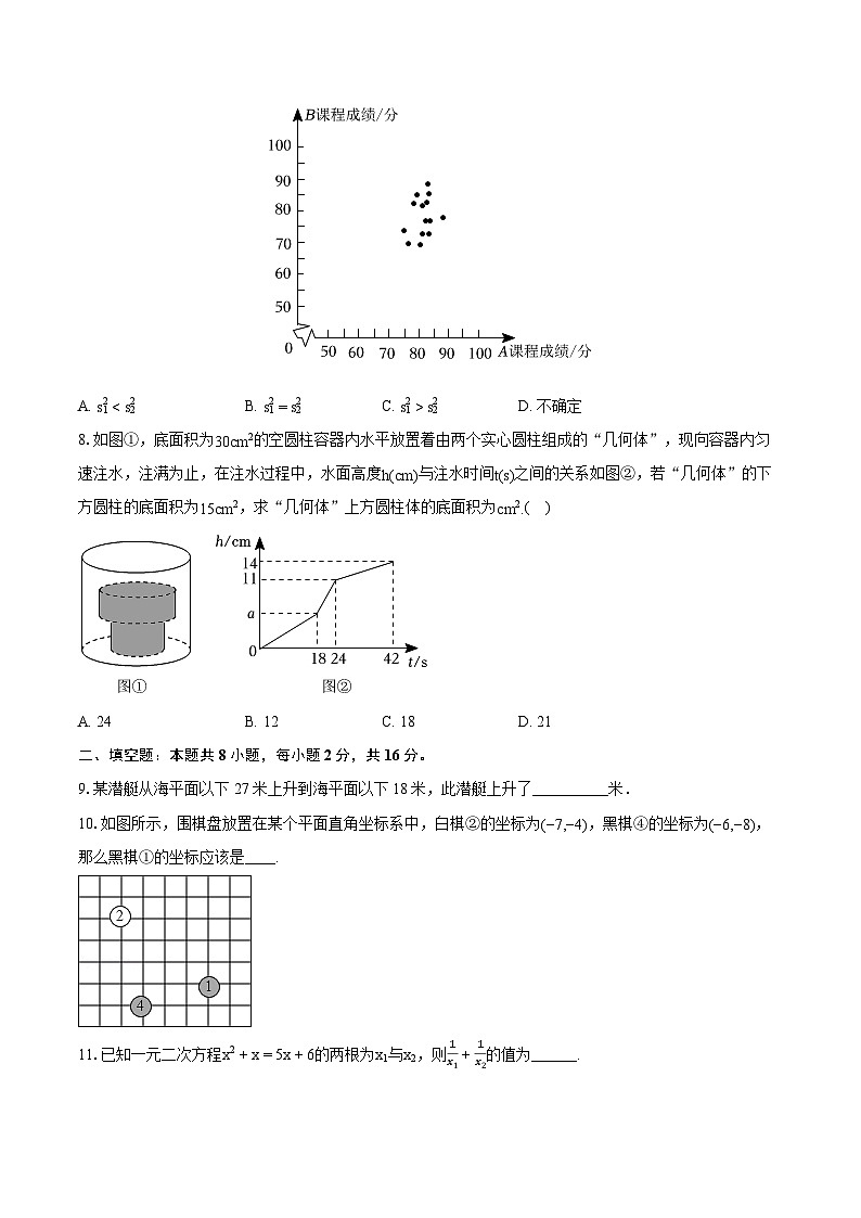 2024年北京市海淀区首都师大附中第一分校中考数学模拟试卷（含详细答案解析）第2页