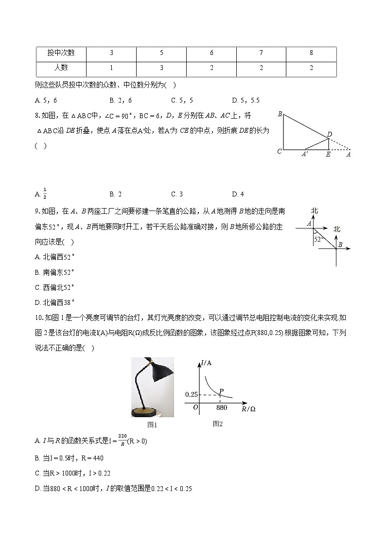 2024年河北省邯郸十三中中考数学二模试卷（含详细答案解析）02