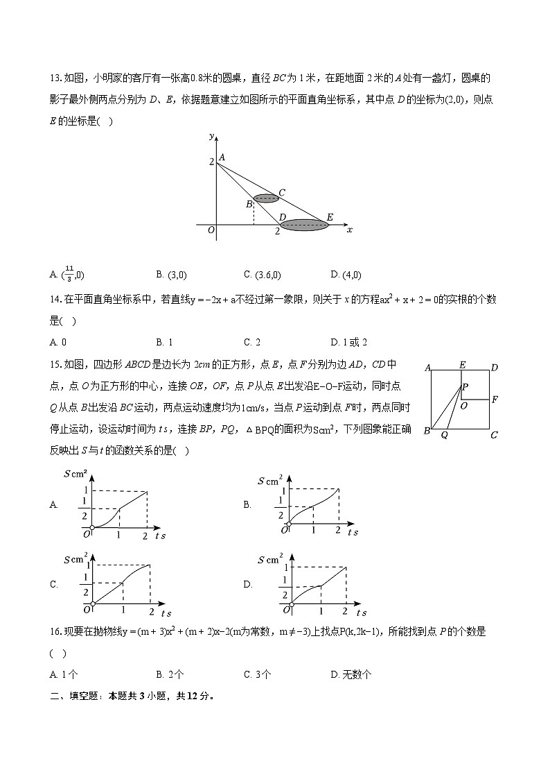 2024年河北省邯郸市丛台区育华中学中考数学一模试卷（含详细答案解析）第3页