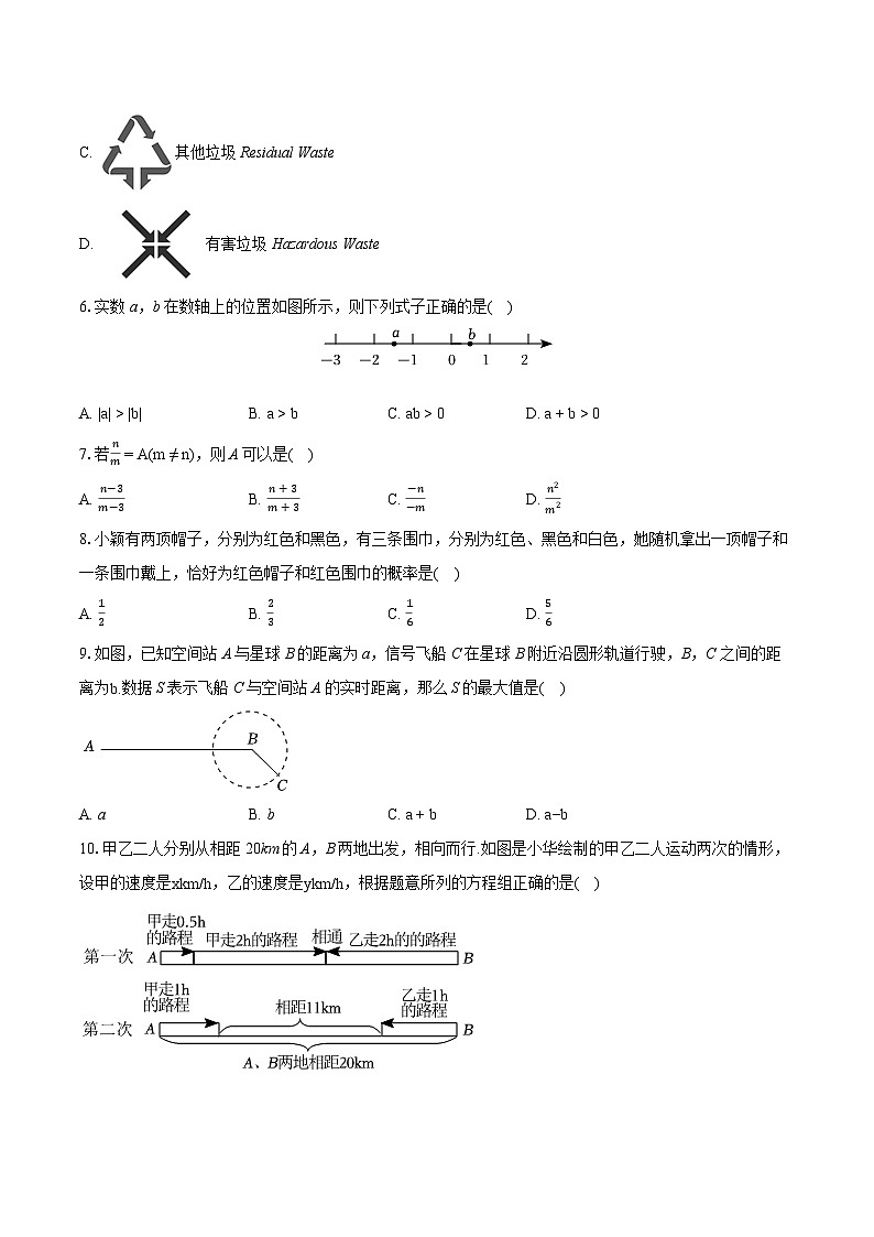 2024年河北省邯郸市广平县中考数学模拟试卷（含详细答案解析）02