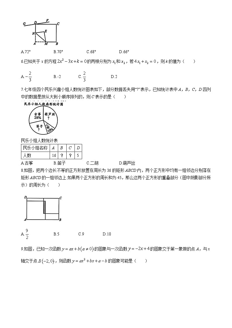 2024年安徽省合肥市多校联考中考二模数学试题02