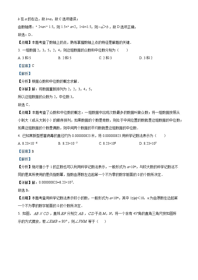 2024年四川省自贡市富顺县代寺学区中考二模数学试题（解析版）第2页