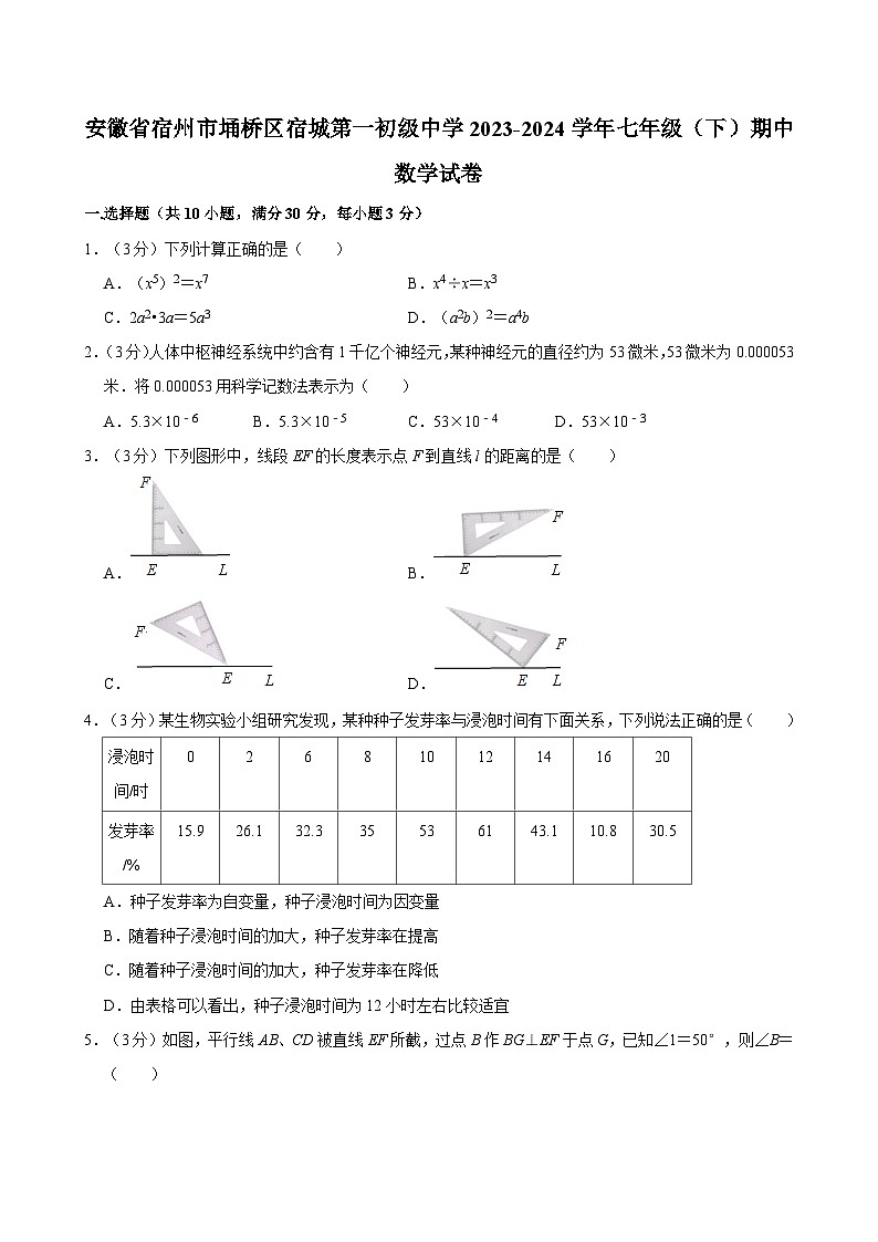安徽省宿州市埇桥区第一初级中学2023-2024学年七年级下学期期中数学试卷01