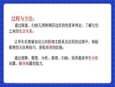 【大单元教学】鲁教版数学八年级下册《特殊平行四边形》 课件