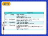 【大单元教学】鲁教版数学八年级下册 《二次根式》 课件+教案