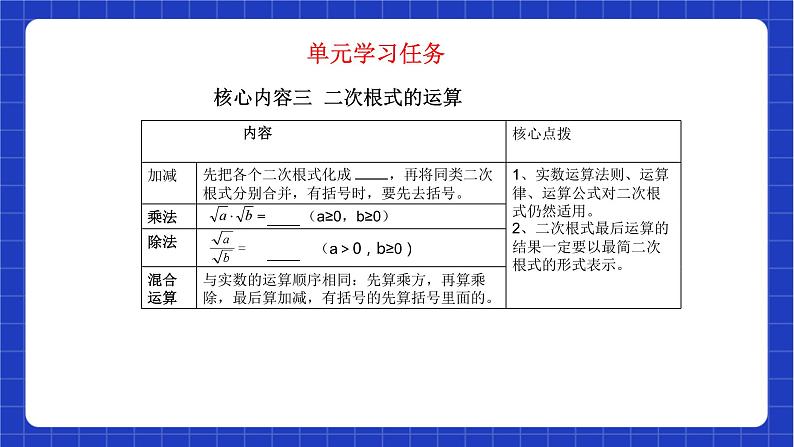 【大单元教学】鲁教版数学八年级下册 《二次根式》单元案例 课件+教案08