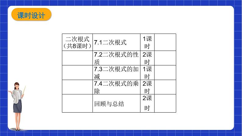 【大单元教学】鲁教版数学八年级下册《二次根式》 课件(1)07