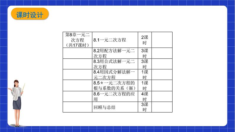 【大单元教学】鲁教版数学八年级下册 《一元二次方程》 课件07