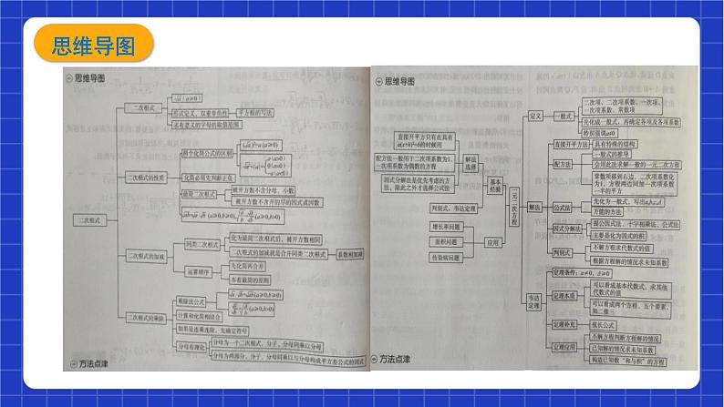 【大单元教学】鲁教版数学八年级下册《 二次根式一元二次方程》 课件03