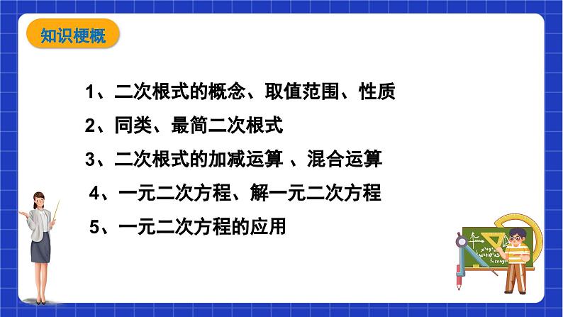 【大单元教学】鲁教版数学八年级下册《二次根式一元二次方程》 课件第3页