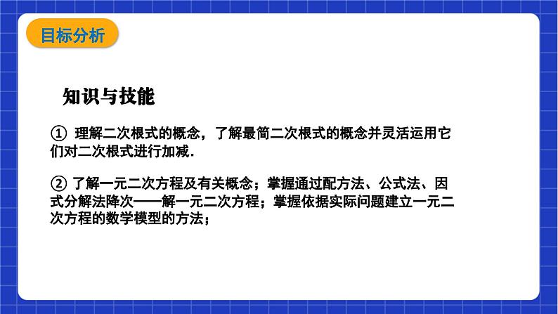 【大单元教学】鲁教版数学八年级下册《二次根式一元二次方程》 课件第4页