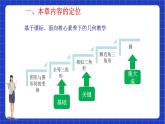 【大單元教學(xué)】魯教版數(shù)學(xué)八年級下冊《相似三角形》課件