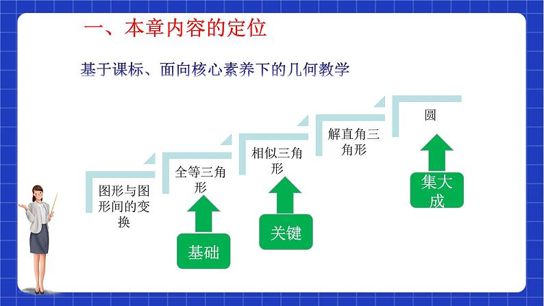 【大单元教学】鲁教版数学八年级下册《相似三角形》课件04