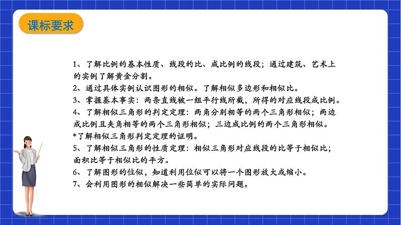 【大单元教学】鲁教版数学八年级下册 《 图形的相似》单元整体设计 课件02