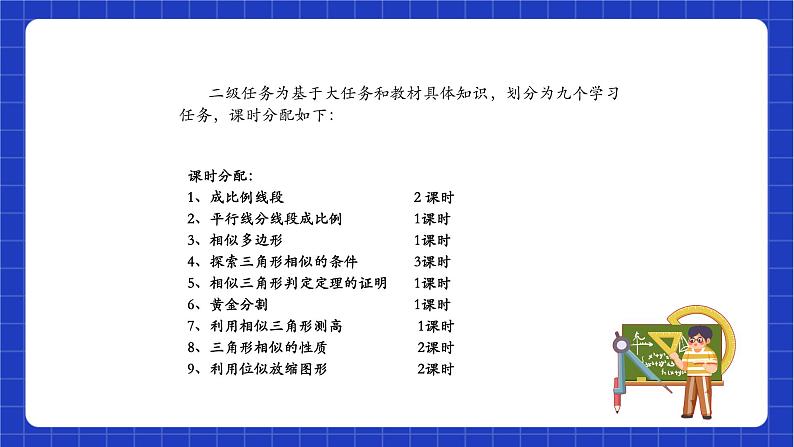 【大单元教学】鲁教版数学八年级下册 《 图形的相似》单元整体设计 课件07