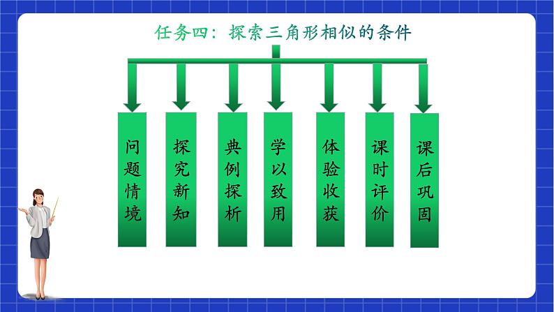 【大单元教学】鲁教版数学八年级下册 《 图形的相似》单元整体设计 课件08