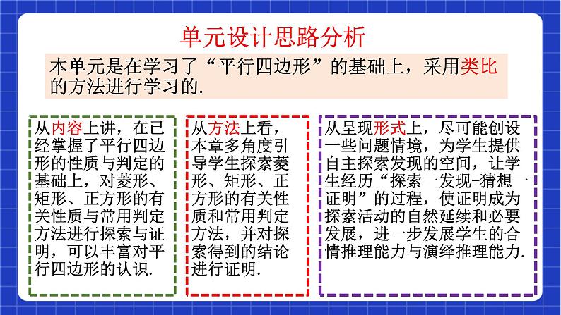 【大单元教学】鲁教版数学八年级下册 《特殊的平行四边形和图形的相似》 课件04