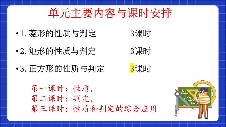 【大单元教学】鲁教版数学八年级下册 《特殊的平行四边形和图形的相似》 课件05