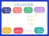 【大单元教学】鲁教版数学八年级下册《 特殊的平行四边形和图形的相似》 课件