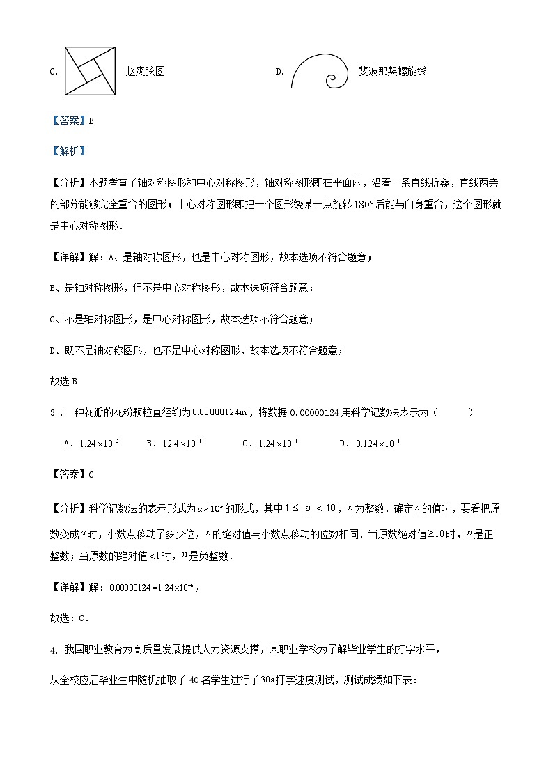 2024年广东省深圳市九年级中考数学冲刺模拟练习试卷解析02