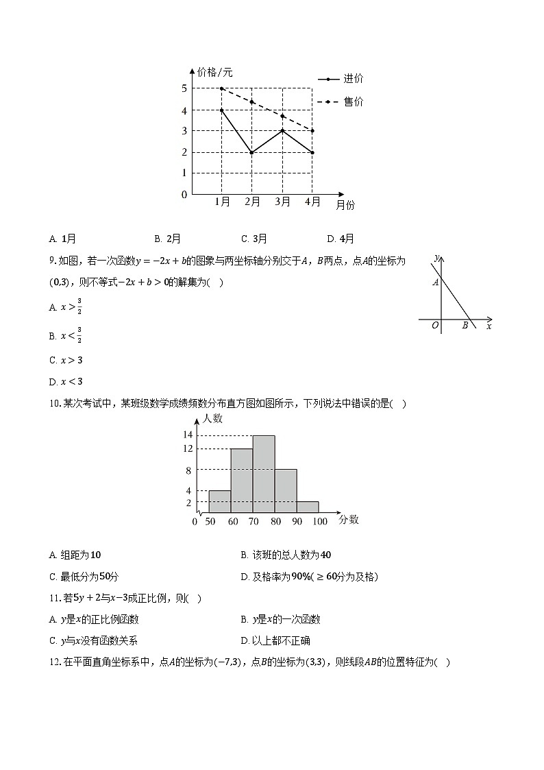 2023-2024学年河北省石家庄四十八中八年级（下）期中数学试卷（含解析）第2页