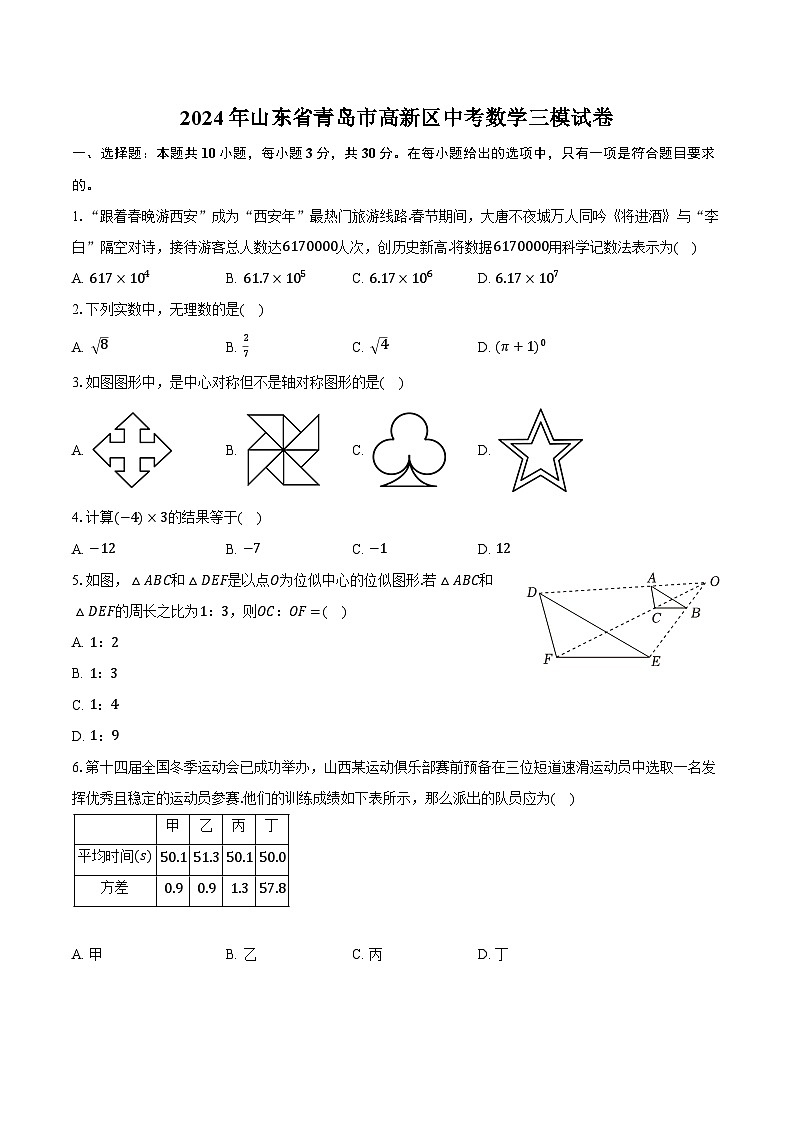 2024年山东省青岛市高新区中考数学三模试卷（含解析）01