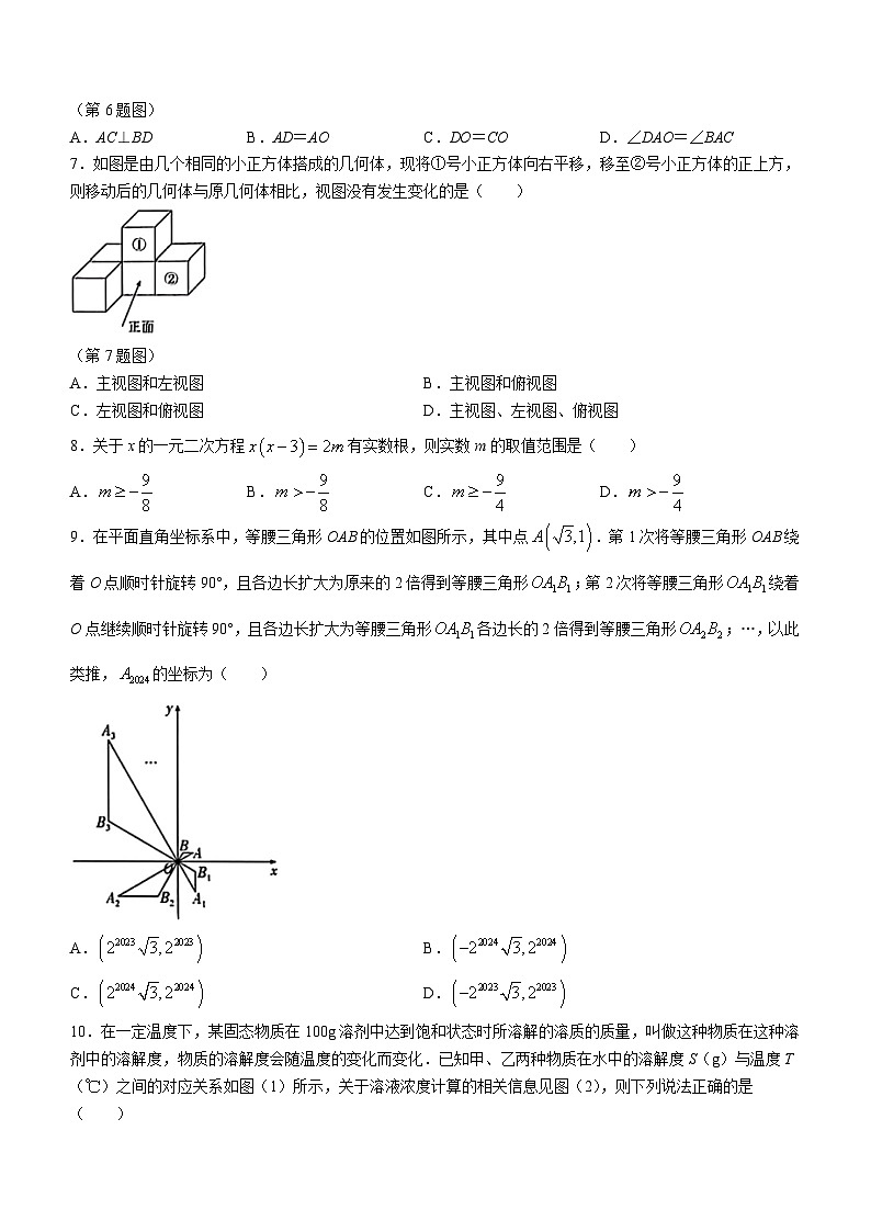 2024年河南省开封市部分学校中考押题考试（二模）数学试题(无答案)02